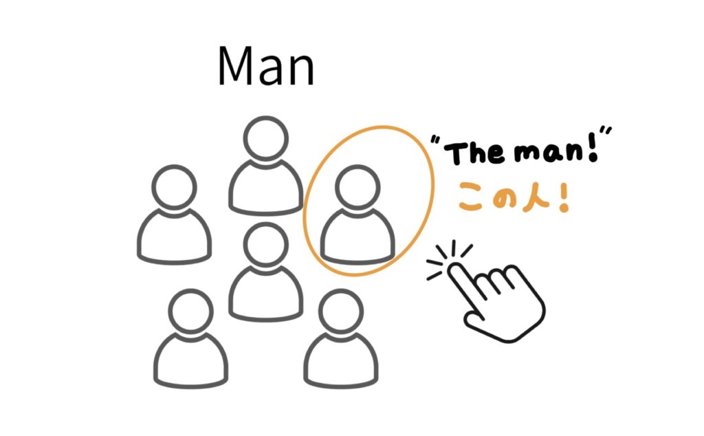 関係代名詞whoのニュアンス