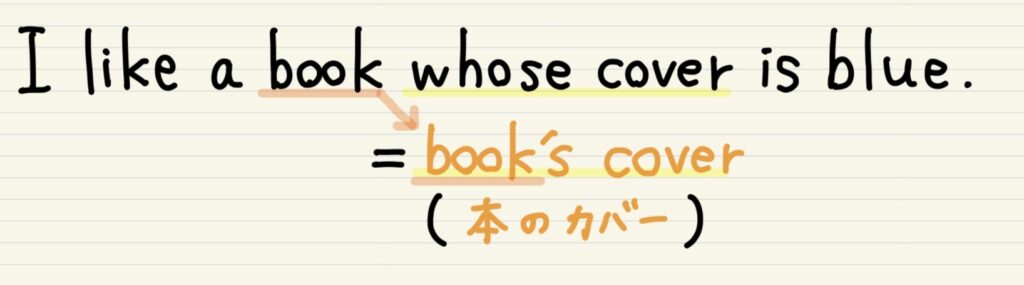 関係代名詞whose
