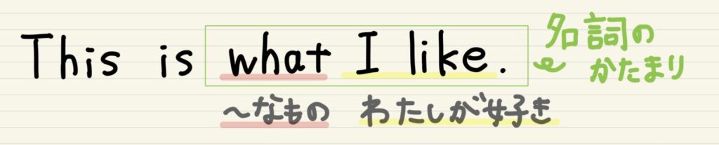 関係代名詞whatは名詞のかたまり